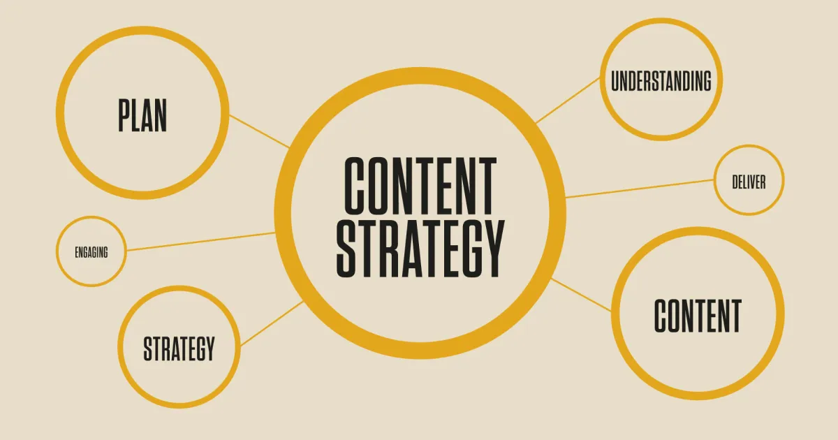 Content Strategy